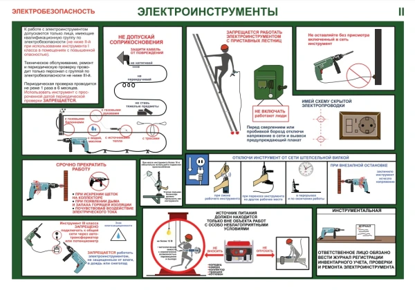 Комплект плакатов «Электроинструмент» (2 шт.)